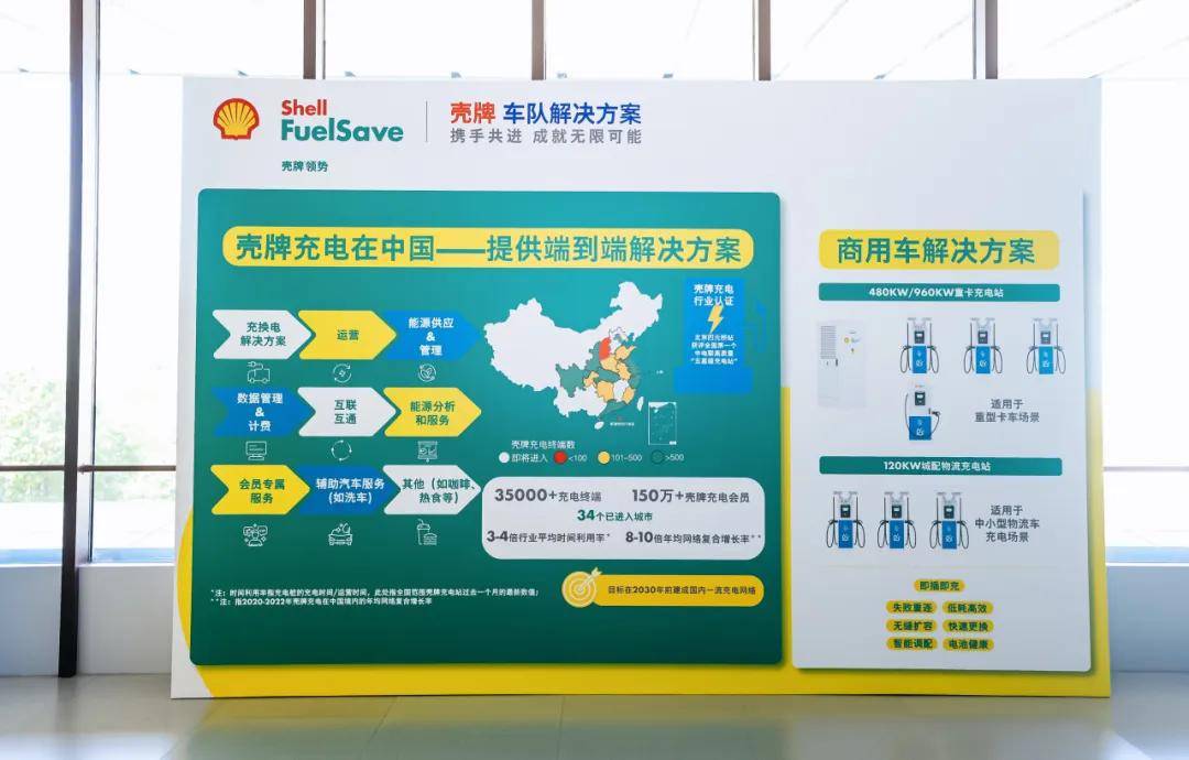 绿色能源车队：环保科技助推冠军梦想的简单介绍